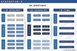 ?90年的纪录❗曼联12月输了5场球，1933年以来首次